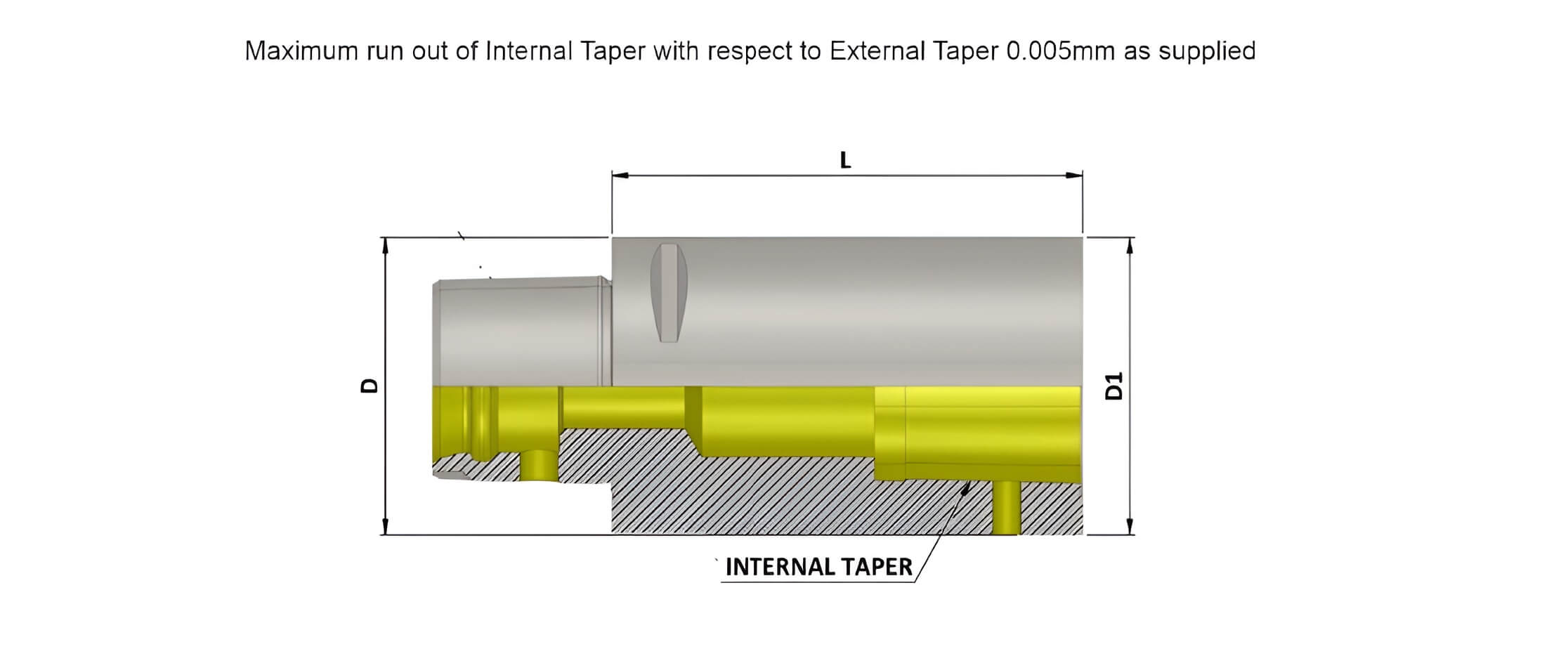 Polygonal Shank T6 X T6  060 EXTENSION  (Balanced to G2.5 25000 RPM) (ISO 26623-1) (Compatible with Capto® Style C6)